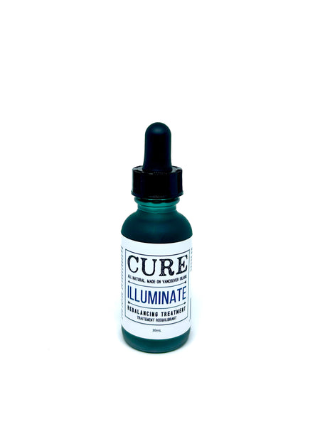 West Coast Skincare Bundle